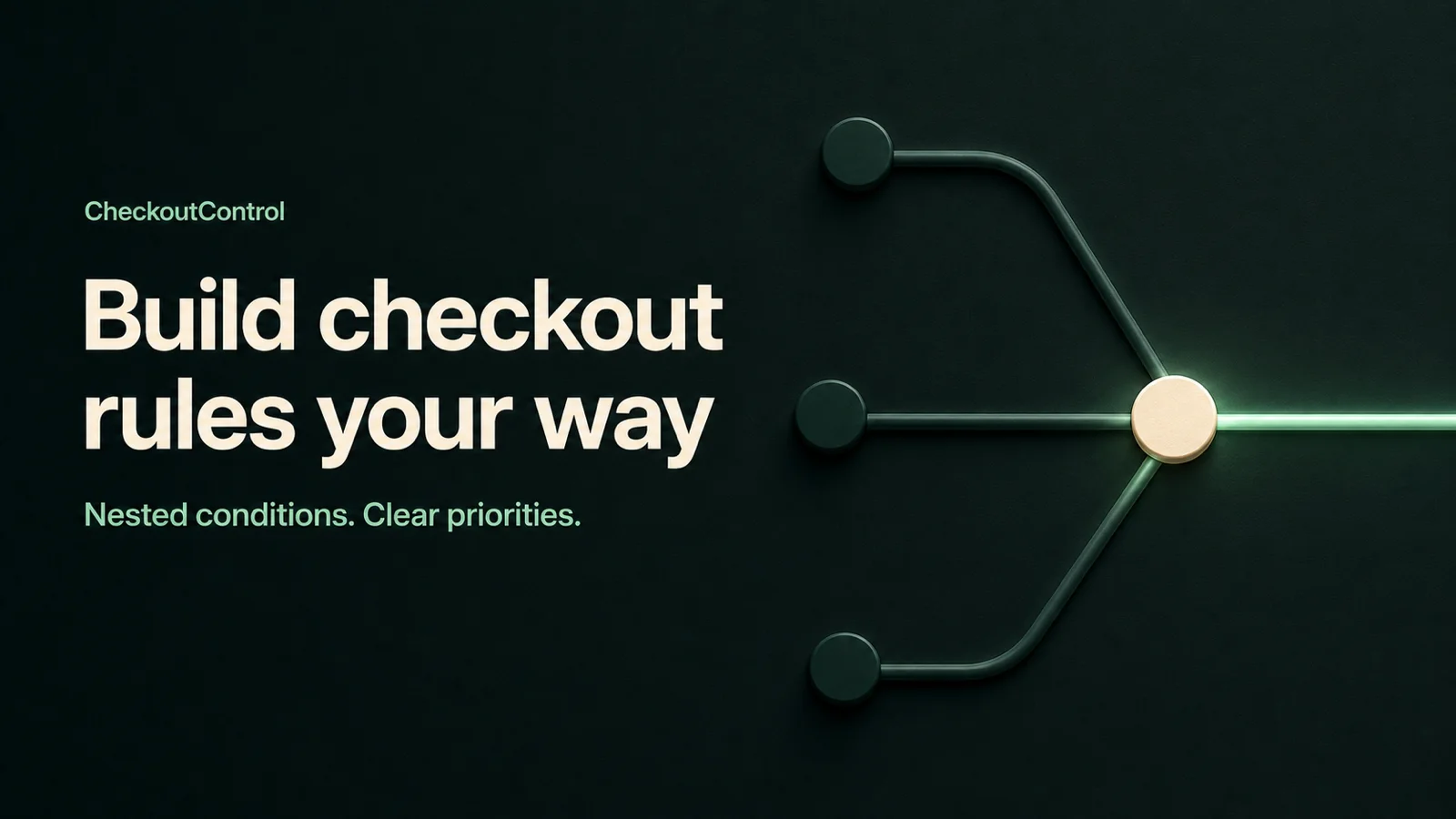 Nested checkout rule paths converging on one decision